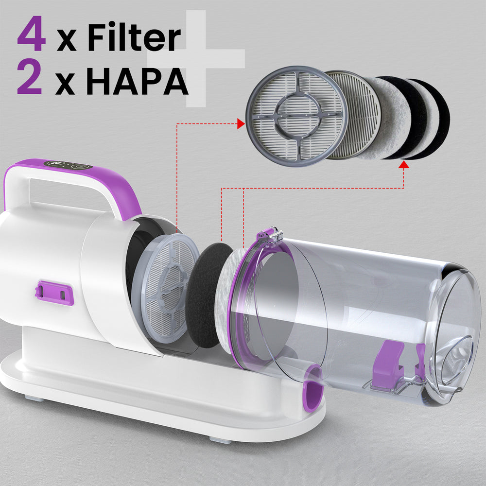 
            
                Load image into Gallery viewer, HAPA Set for Geoorood Pet Grooming Vacuum Kit
            
        