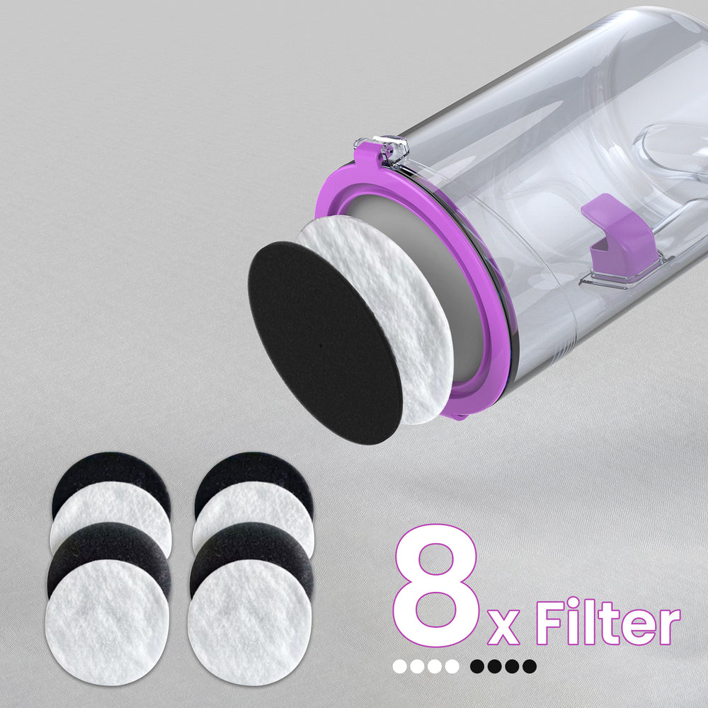 
            
                Load image into Gallery viewer, HAPA Set for Geoorood Pet Grooming Vacuum Kit
            
        