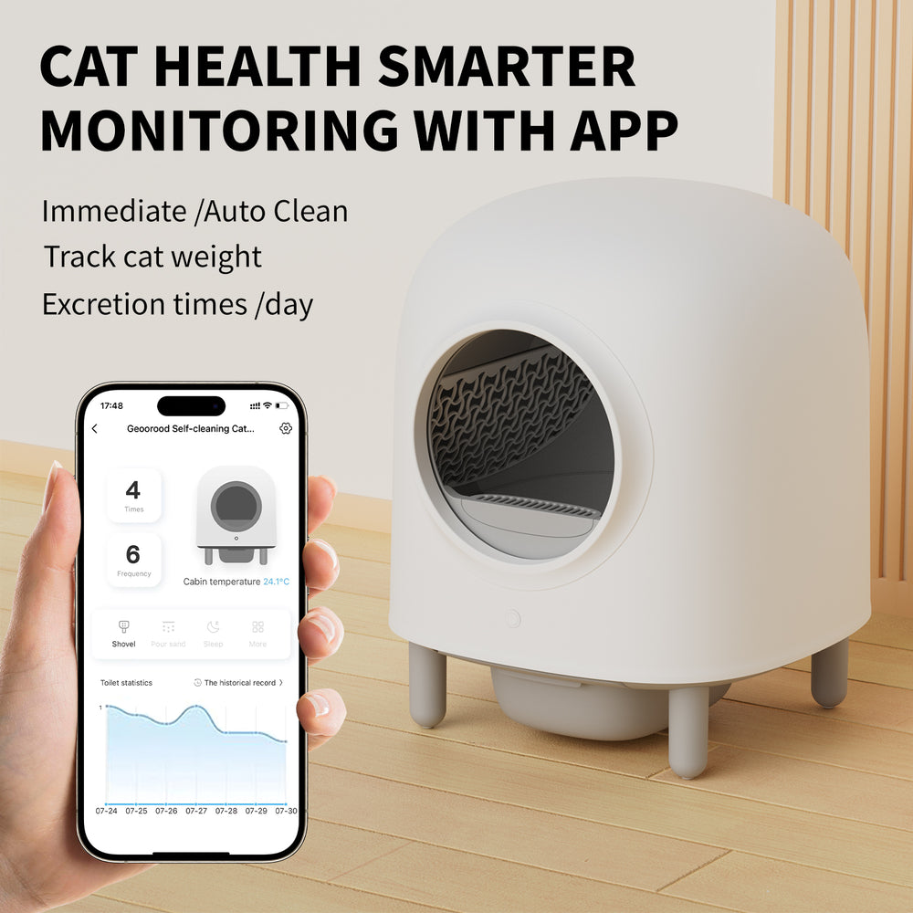 GEOOROOD PET CAT LITTER BOX WITH APP CONTROL  II WHITE
