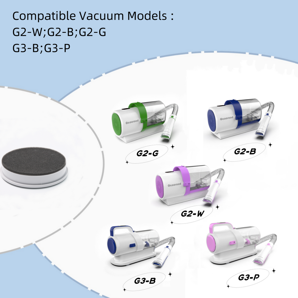 
            
                Load image into Gallery viewer, HAPA Set for Geoorood Pet Grooming Vacuum Kit
            
        
